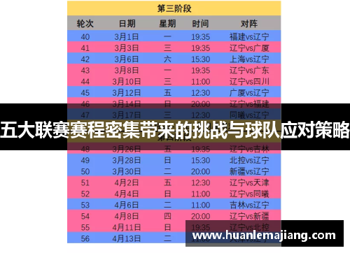 五大联赛赛程密集带来的挑战与球队应对策略